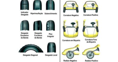 problemas alinhamento e balanceamento serra es