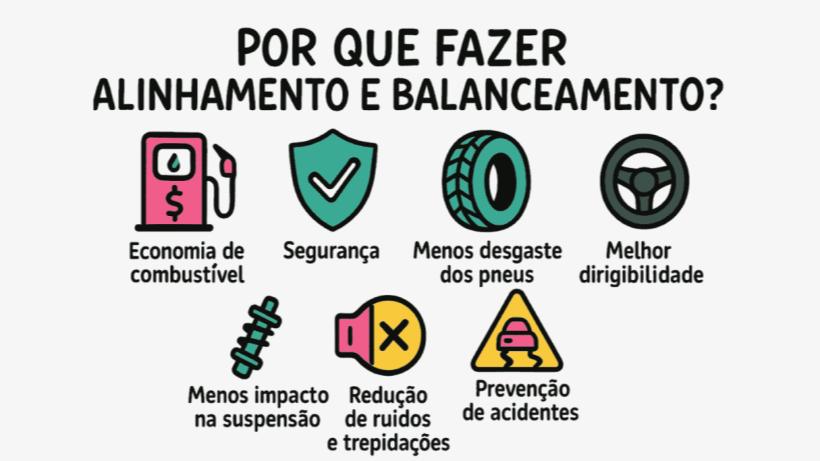 vantagens alinhamento e balanceamento serra es